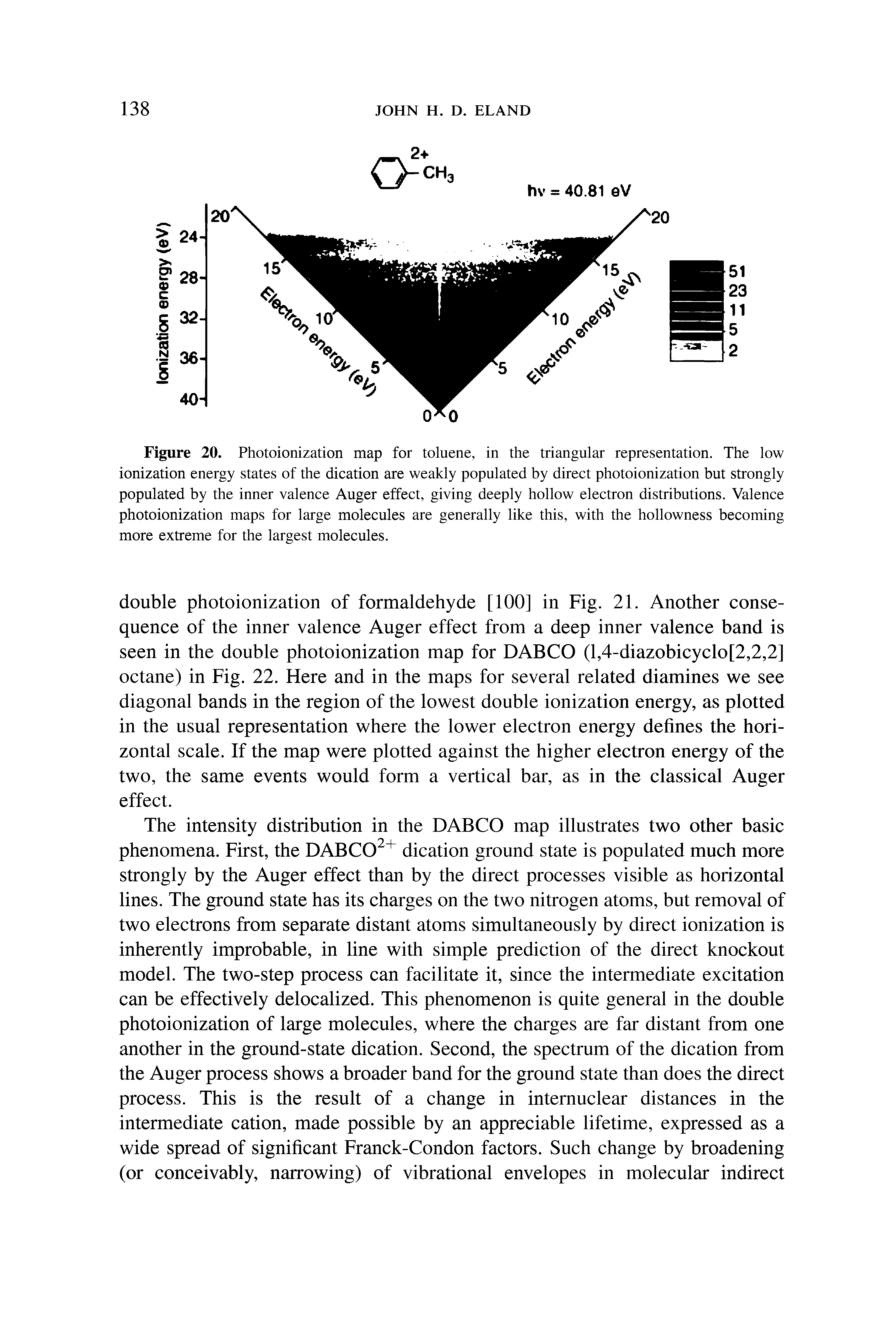 Figure 20. Photoionization map for toluene, in the triangular representation. The low ionization energy states of the dication are weakly populated by direct photoionization but strongly populated by the inner valence Auger effect, giving deeply hollow electron distributions. Valence photoionization maps for large molecules are generally like this, with the hollowness becoming more extreme for the largest molecules.