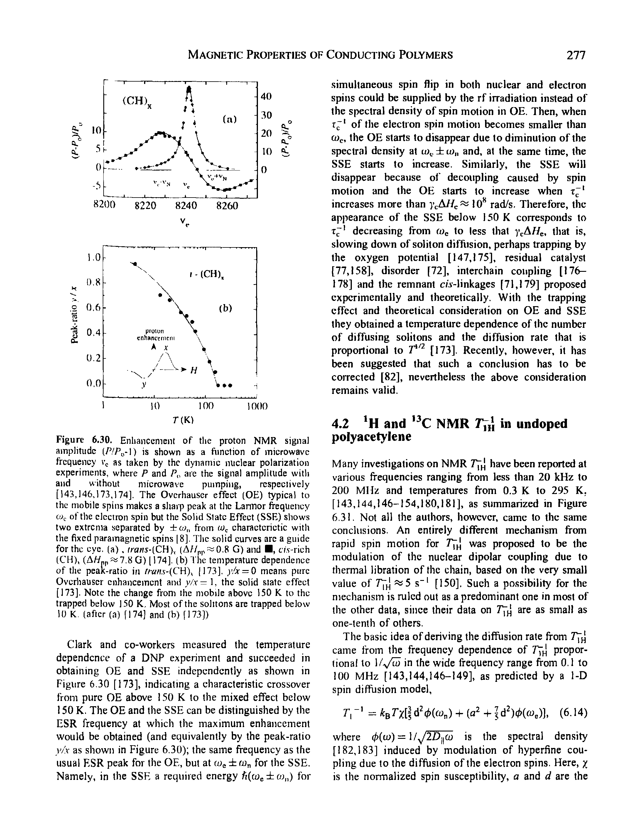 Figure 6.30. Enhancement of the proton NMR signal amplitude (P/P -l) is shown as a ftinction of microwave frequency as taken by the dynamic nuclear polarization experiments, where P and / are the signal amplitude with and without microwave pumping, respectively [143,146,173,174], The Overhauser effect (OE) typical to the mobile spins makes a shaip peak at the Lannor frequency cve of the electron spin but the Solid State Effect (SSE) shows two extrema separated by o from (O charactcrictic with the fixed paramagnetic spins [8], The solid curves are a guide for the eye. (a). t a is-(CH), (A//pp 0.8 G) and , trs-rich (CH)> (Affpp 7.8 G) 1174]. (b) The temperature dependence of the peak-ratio in //ww-(CH), 173], y/x = 0 means pure Overhauser enhancement and y/x— 1, the solid slate effect [173]. Note the change from the mobile above 150 K to the trapped below 150 K, Most of the solitons are trapped below 10 K, (after (a) [174] and (b) [173])...
