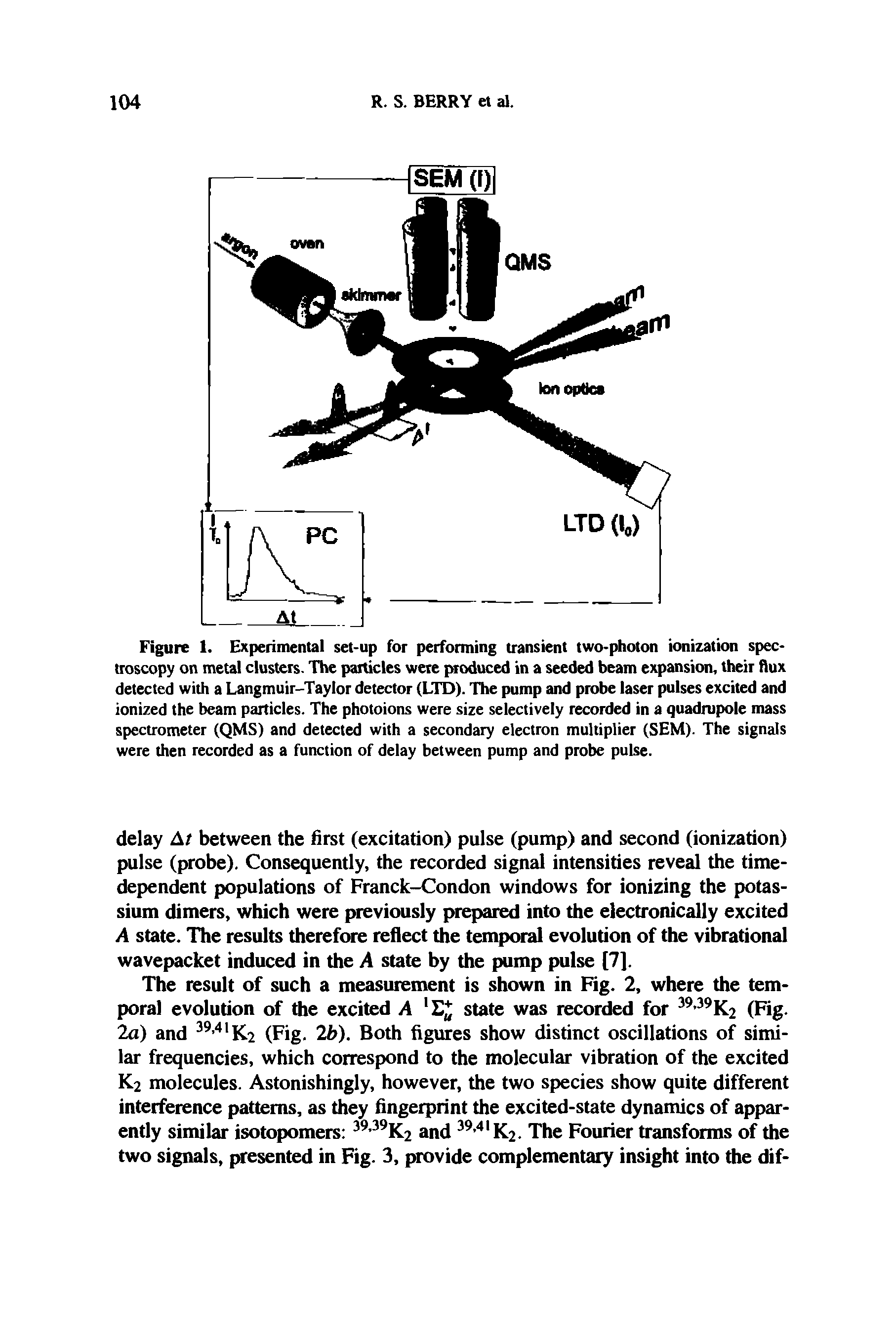 Figure 1. Experimental set-up for performing transient two-photon ionization spectroscopy on metal clusters. The particles were produced in a seeded beam expansion, their flux detected with a Langmuir-Taylor detector (LTD). The pump and probe laser pulses excited and ionized the beam particles. The photoions were size selectively recorded in a quadrupole mass spectrometer (QMS) and detected with a secondary electron multiplier (SEM). The signals were then recorded as a function of delay between pump and probe pulse.