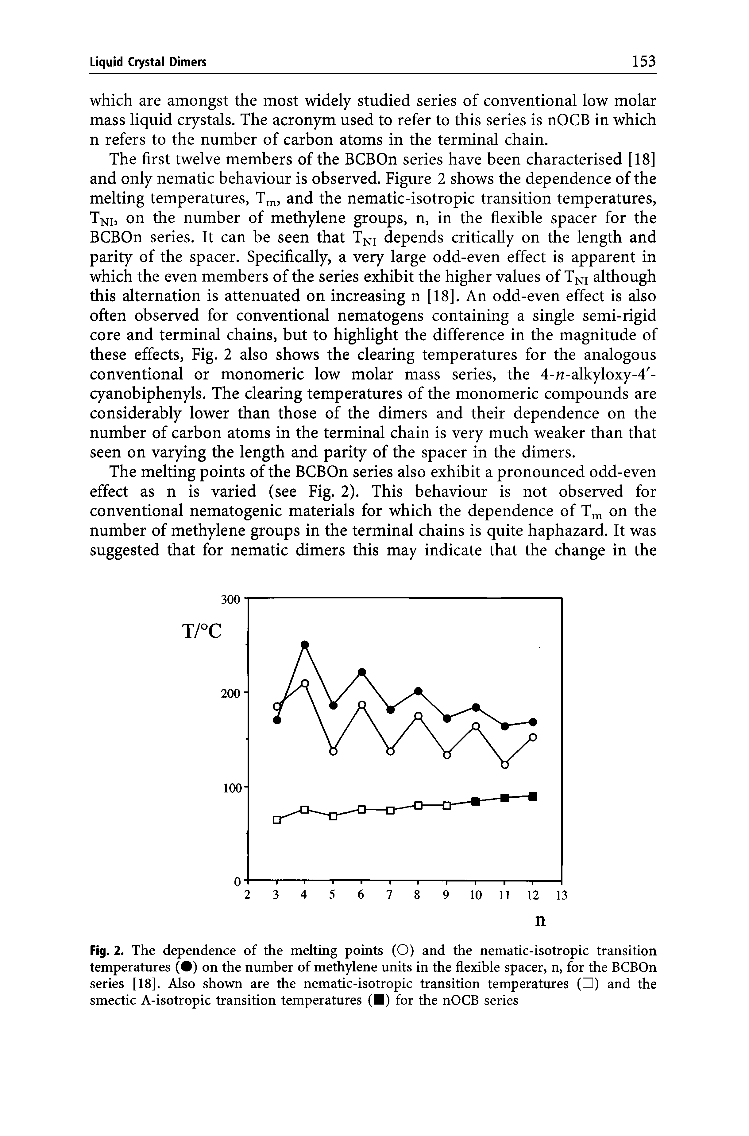 Fig. 2. The dependence of the melting points (O) and the nematic-isotropic transition temperatures ( ) on the nmnher of methylene units in the flexible spacer, n, for the BCBOn series [18]. Also shown are the nematic-isotropic transition temperatures ( ) and the smectic A-isotropic transition temperatures ( ) for the nOCB series...