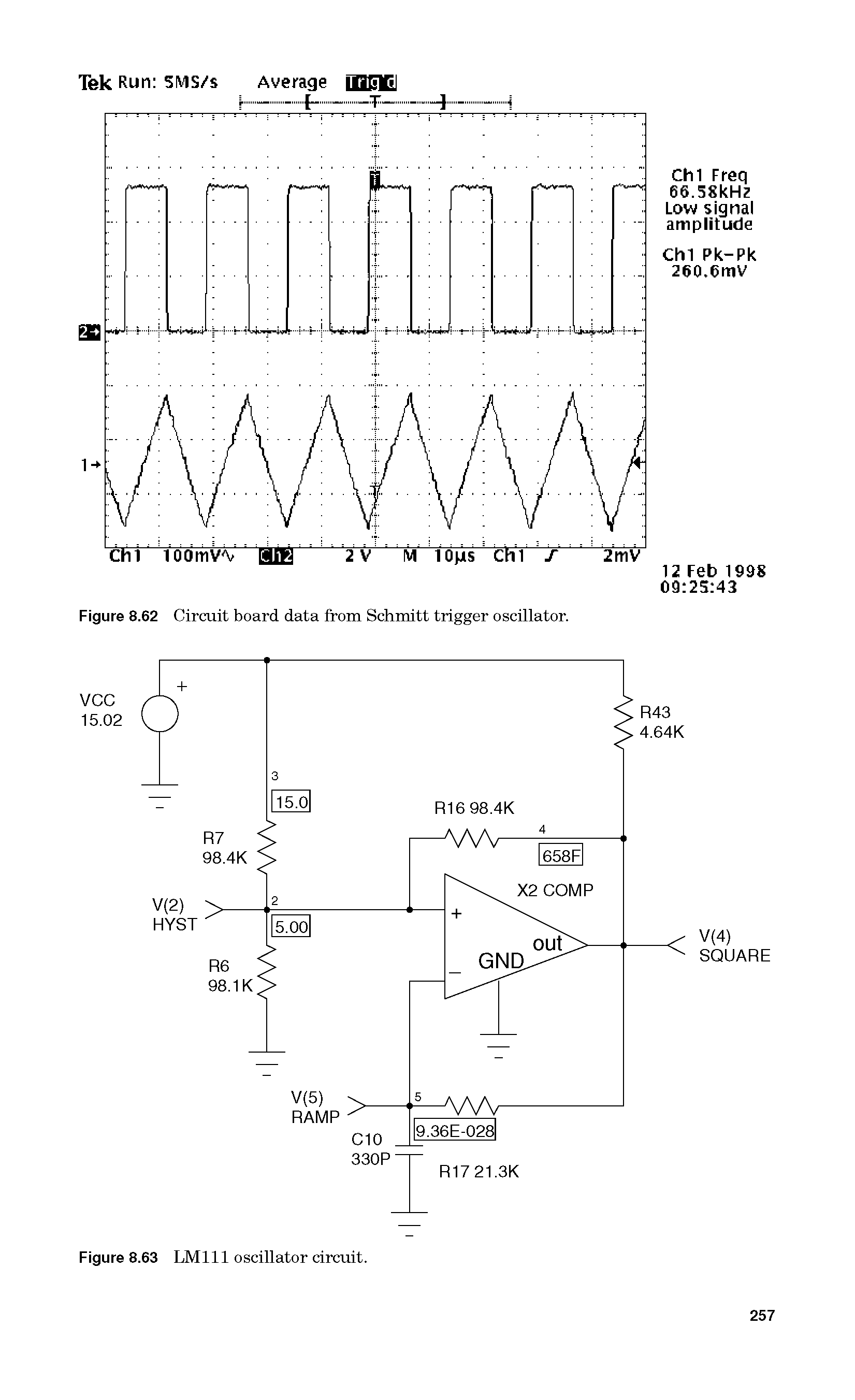 Figure 8.62 Circuit board data from Schmitt trigger oscillator.