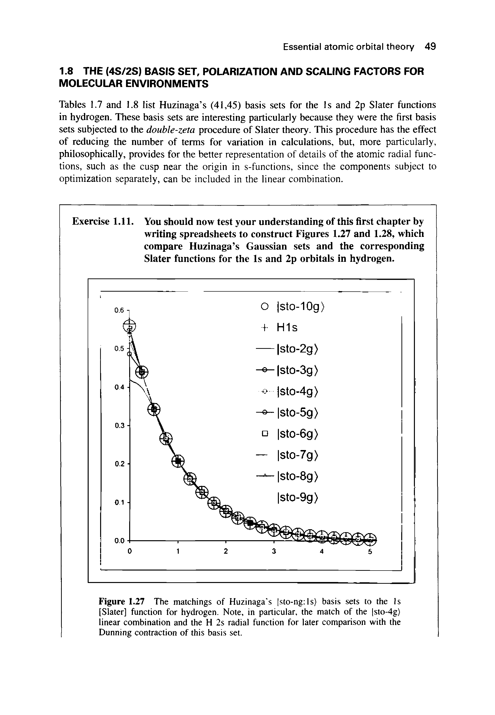 Figure 1.27 The matchings of Huzinaga s sto-ng ls) basis sets to the Is [Slater] function for hydrogen. Note, in particular, the match of the sto-4g) linear combination and the H 2s radial function for later comparison with the Dunning contraction of this basis set.