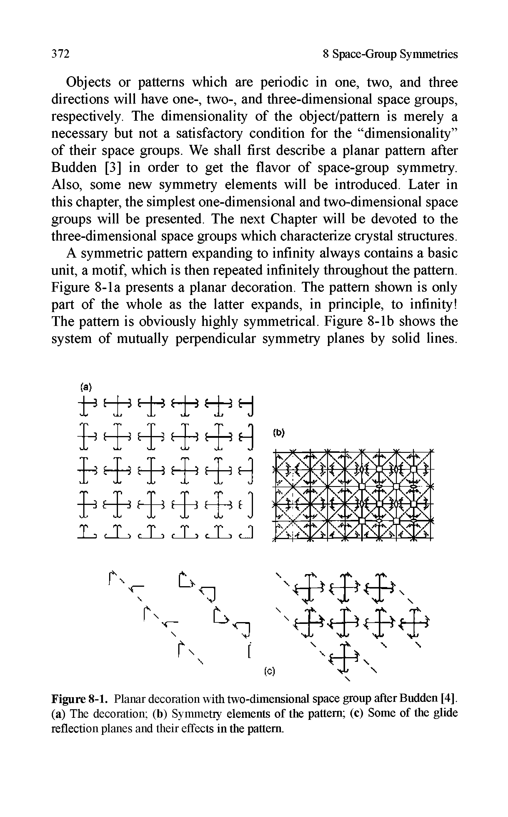 Figure 8-1. Planar decoration with two-dimensional space group after Budden [4], (a) The decoration (b) Symmetry elements of the pattern (c) Some of the glide reflection planes and their effects in the pattern.