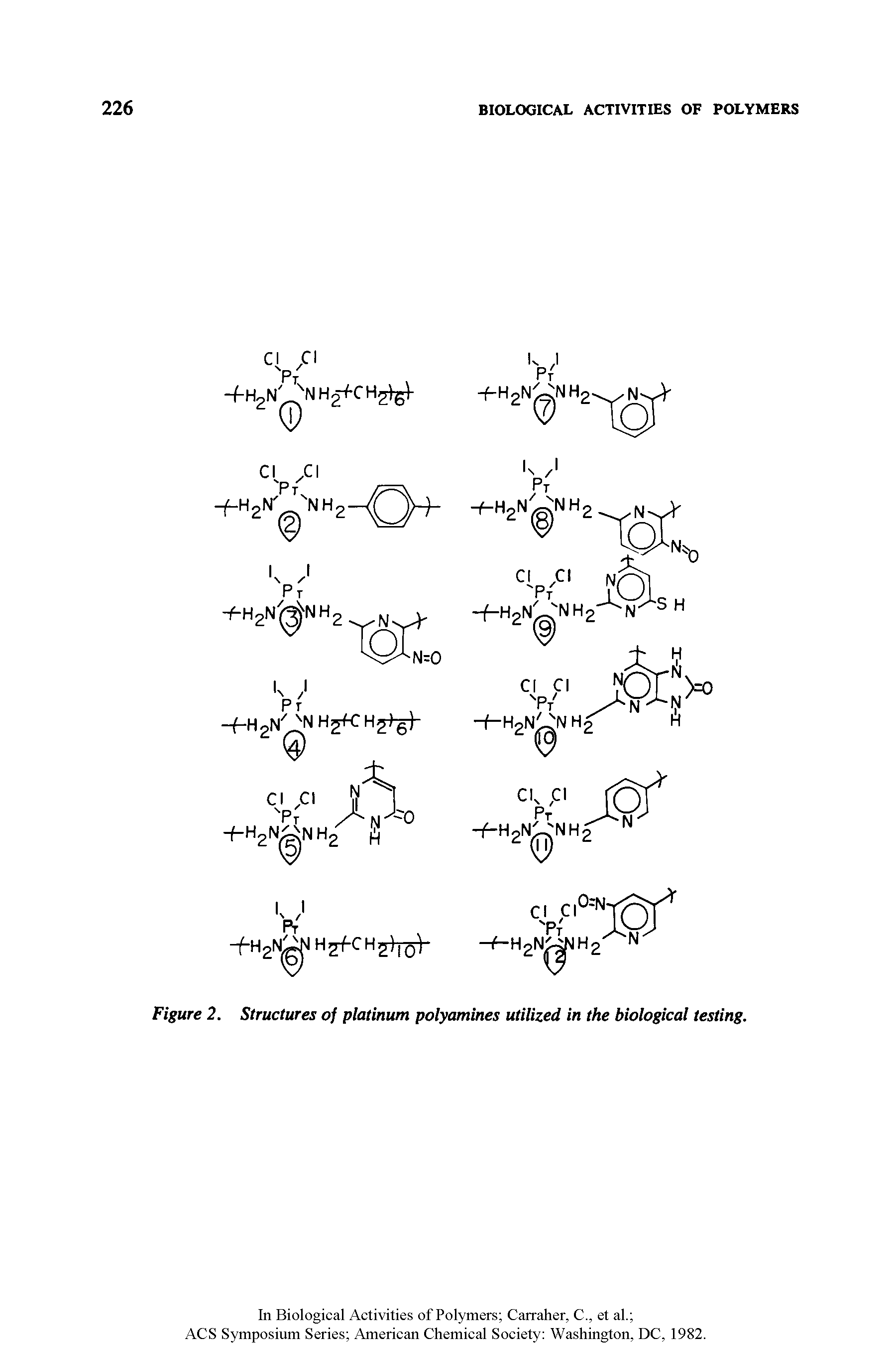 Figure 2. Structures of platinum polyamines utilized in the biological testing.