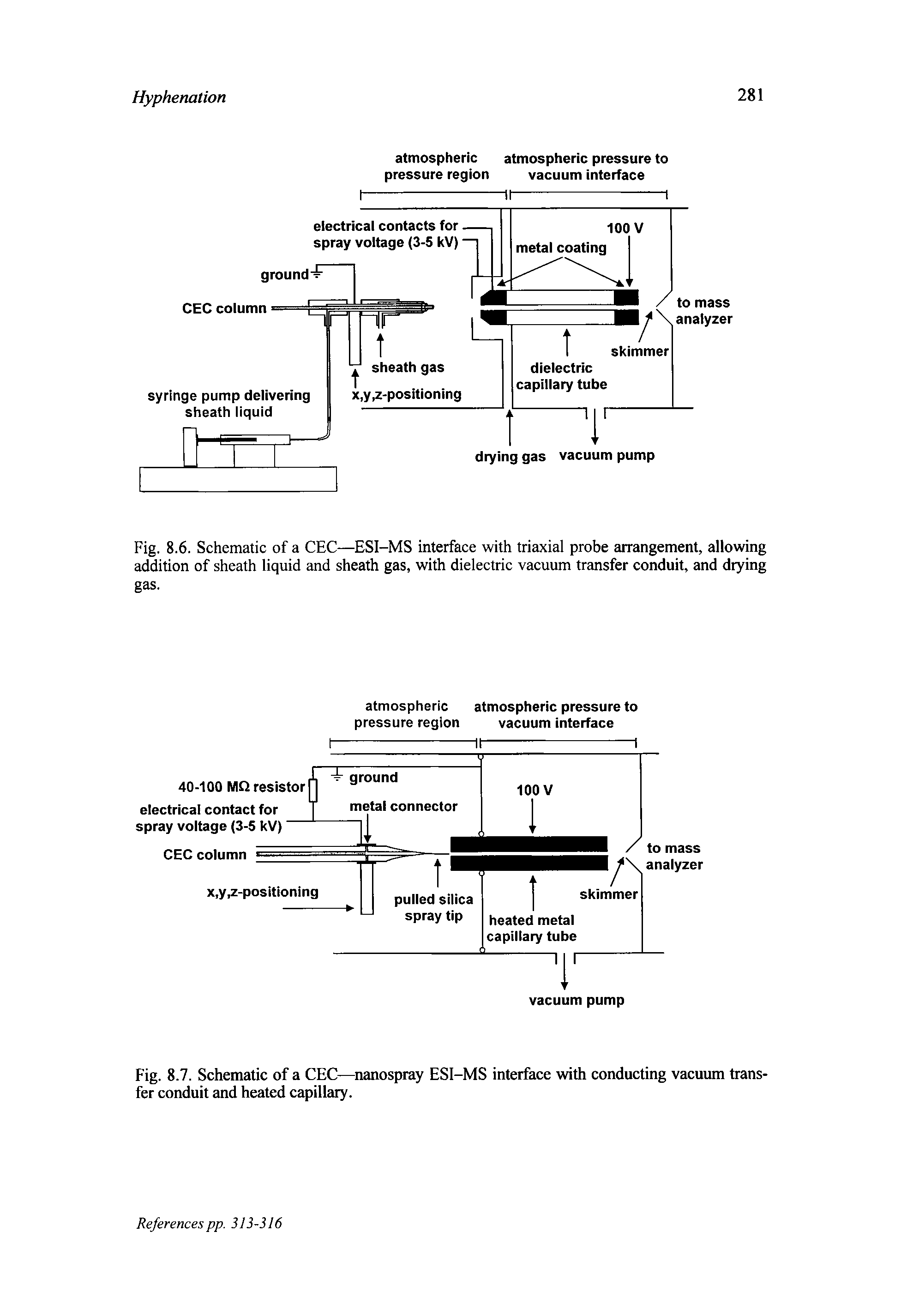Fig. 8.6. Schematic of a CEC—ESI-MS interface with triaxial probe arrangement, allowing addition of sheath liquid and sheath gas, with dielectric vacuum transfer conduit, and dtying gas.
