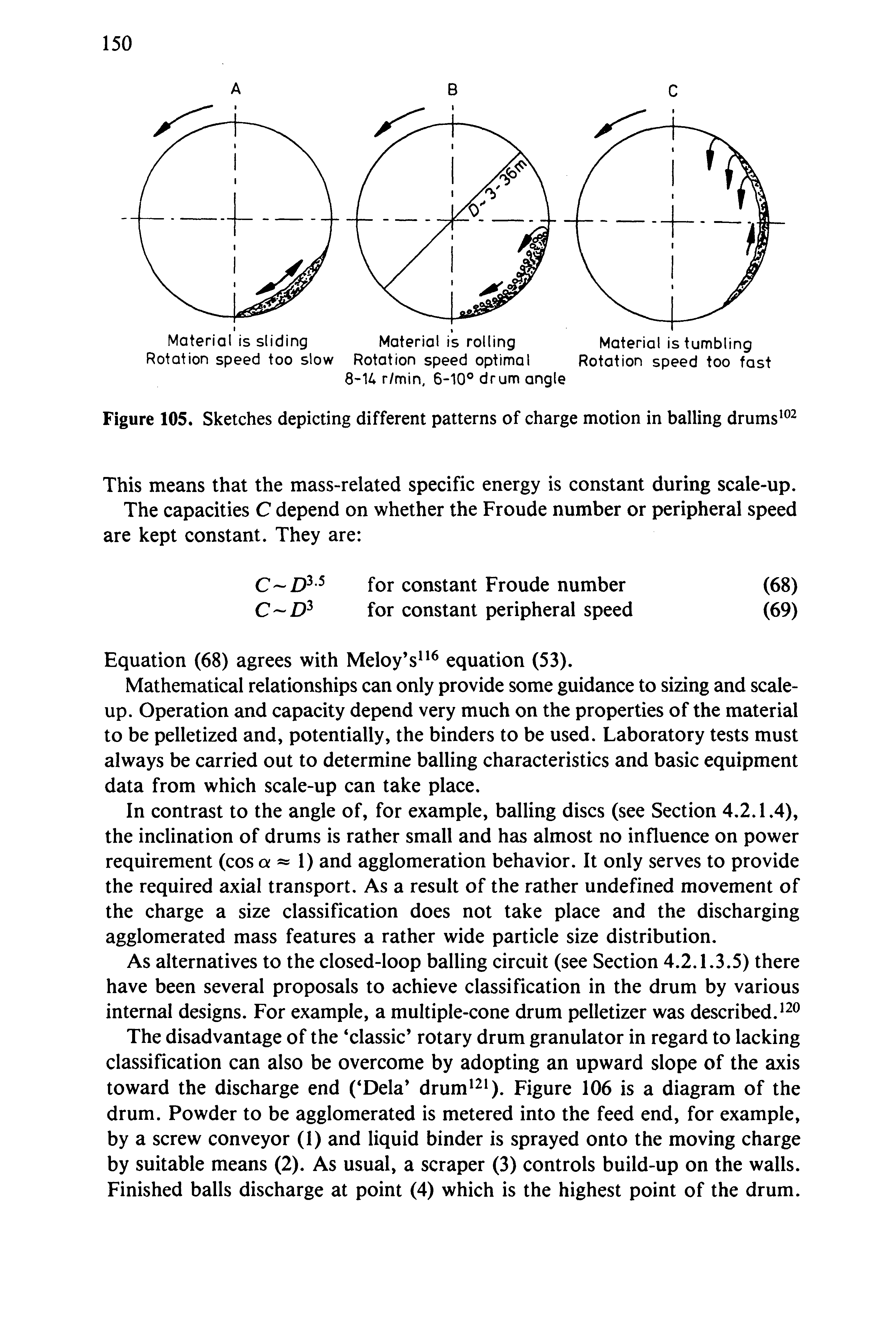 Figure 105. Sketches depicting different patterns of charge motion in balling drums ...