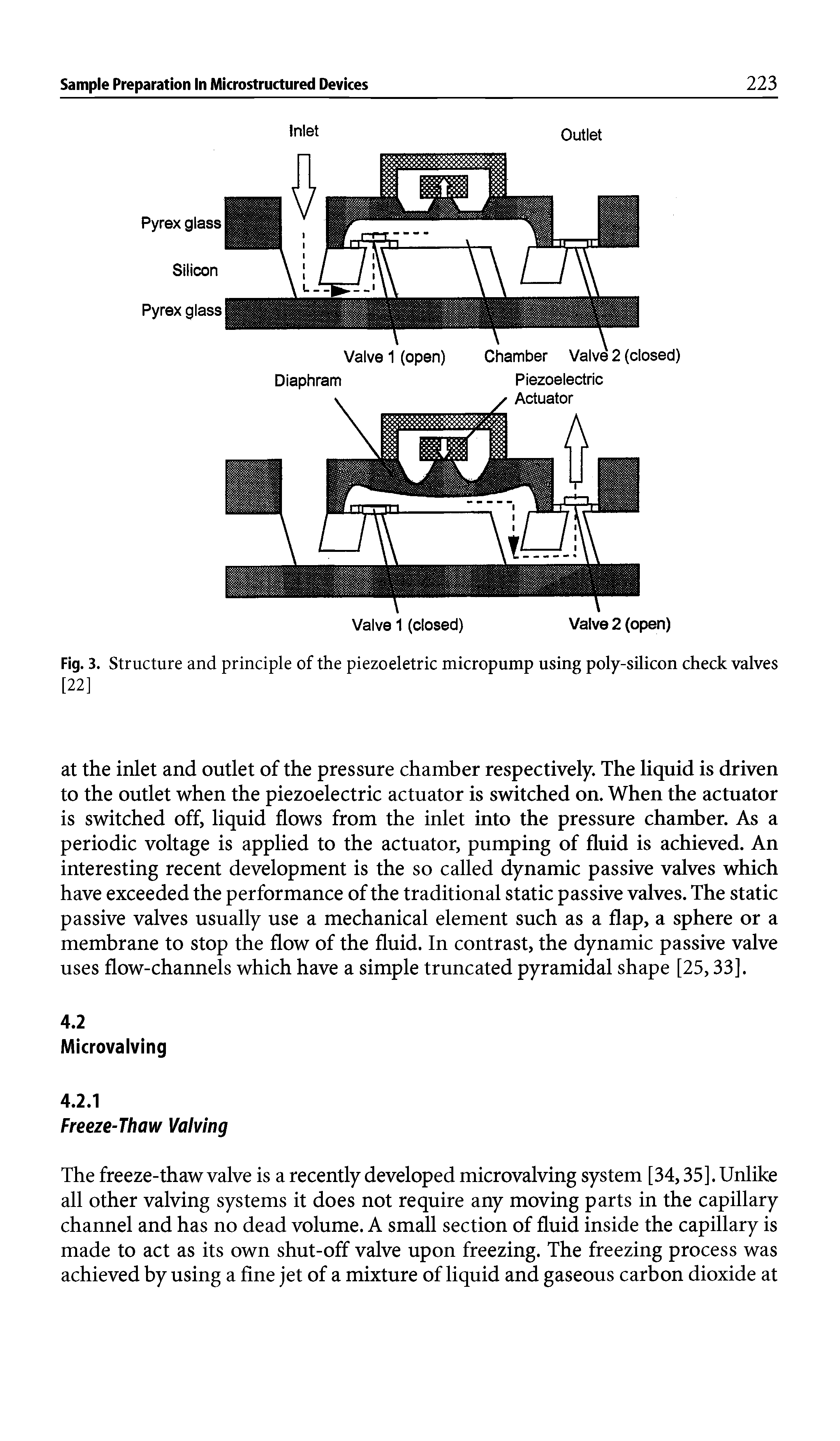 Fig. 3. Structure and principle of the piezoeletric micropump using poly-silicon check valves...