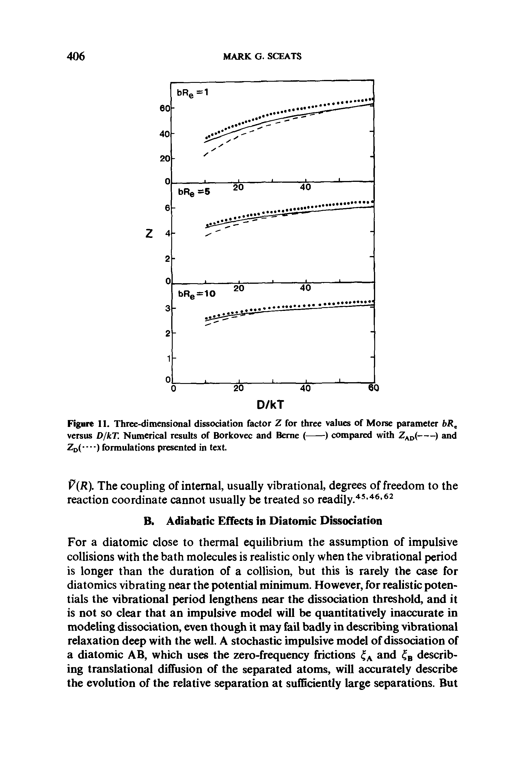 Figure II. Three-dimensional dissociation factor Z for three values of Morse parameter bR,...