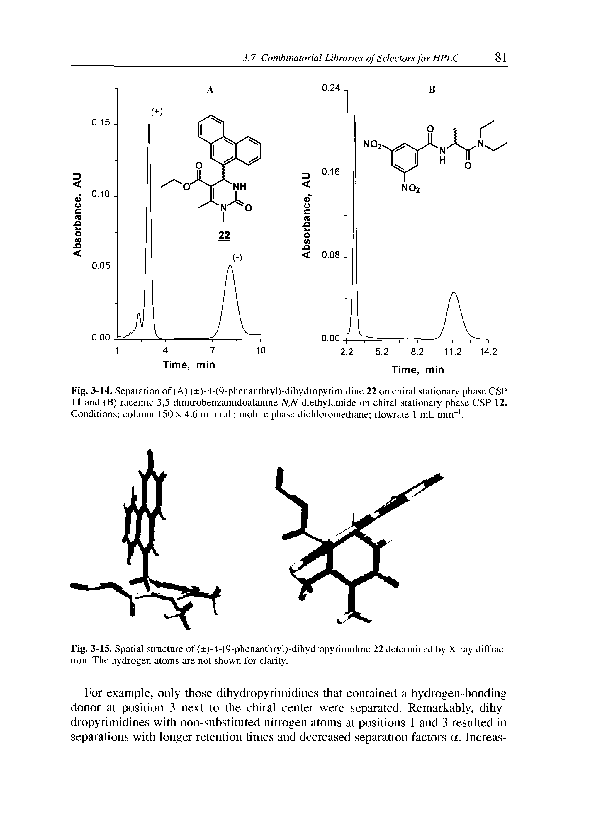 Fig. 3-14. Separation of (A) ( )-4-(9-phenanthryl)-dihydropyrimidine 22 on chiral stationary phase CSP 11 and (B) racemic 3,5-dinitrobenzamidoalanine-A/ ,A-diethylamide on chiral stationary phase CSP 12. Conditions column 150 x 4.6 mm i.d. mobile phase dichloromethane flowrate 1 mL min...