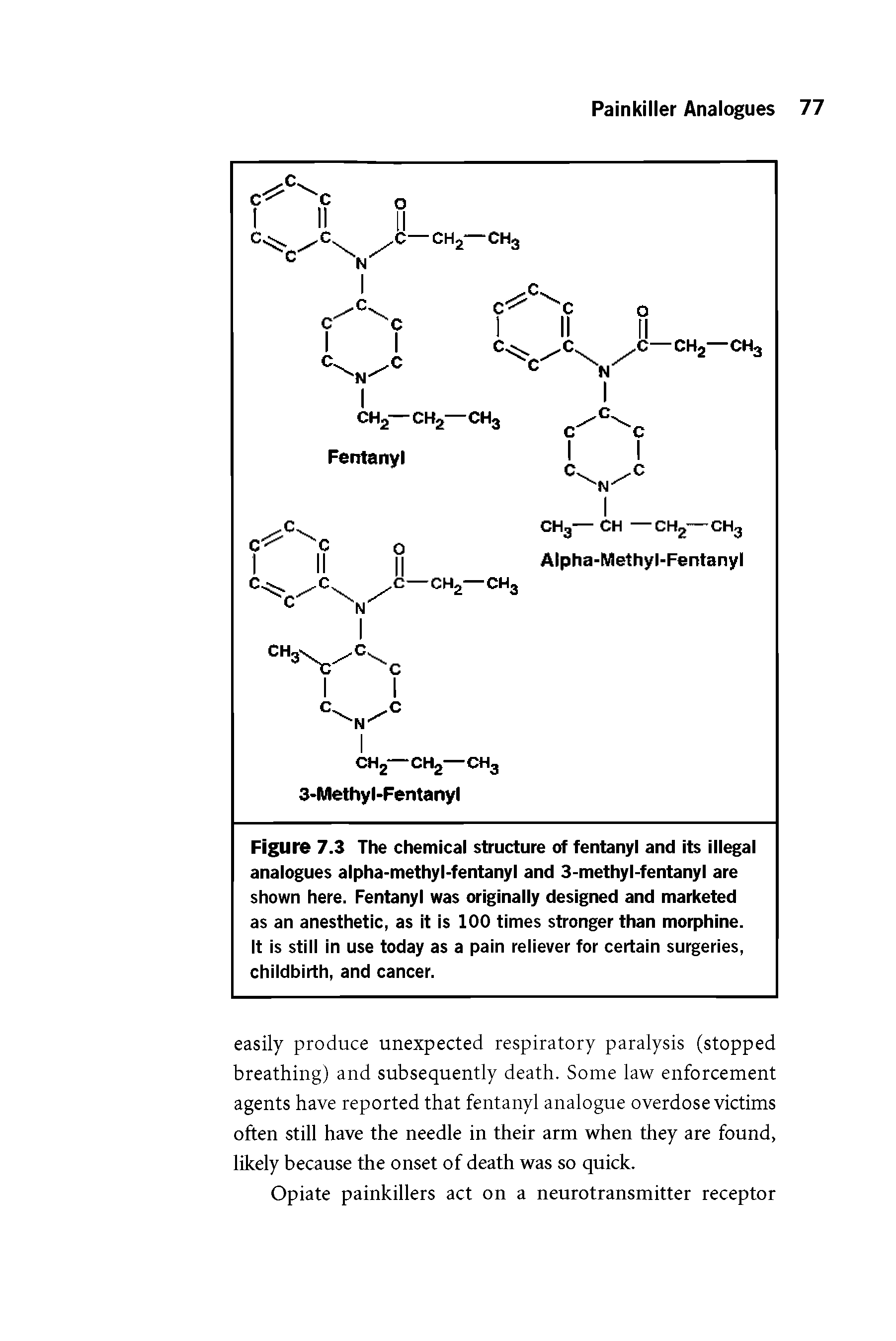 Figure 7.3 The chemical structure of fentanyl and its illegal analogues alpha-methyl-fentanyl and 3-methyl-fentanyl are shown here. Fentanyl was originally designed and marketed as an anesthetic, as it is 100 times stronger than morphine.