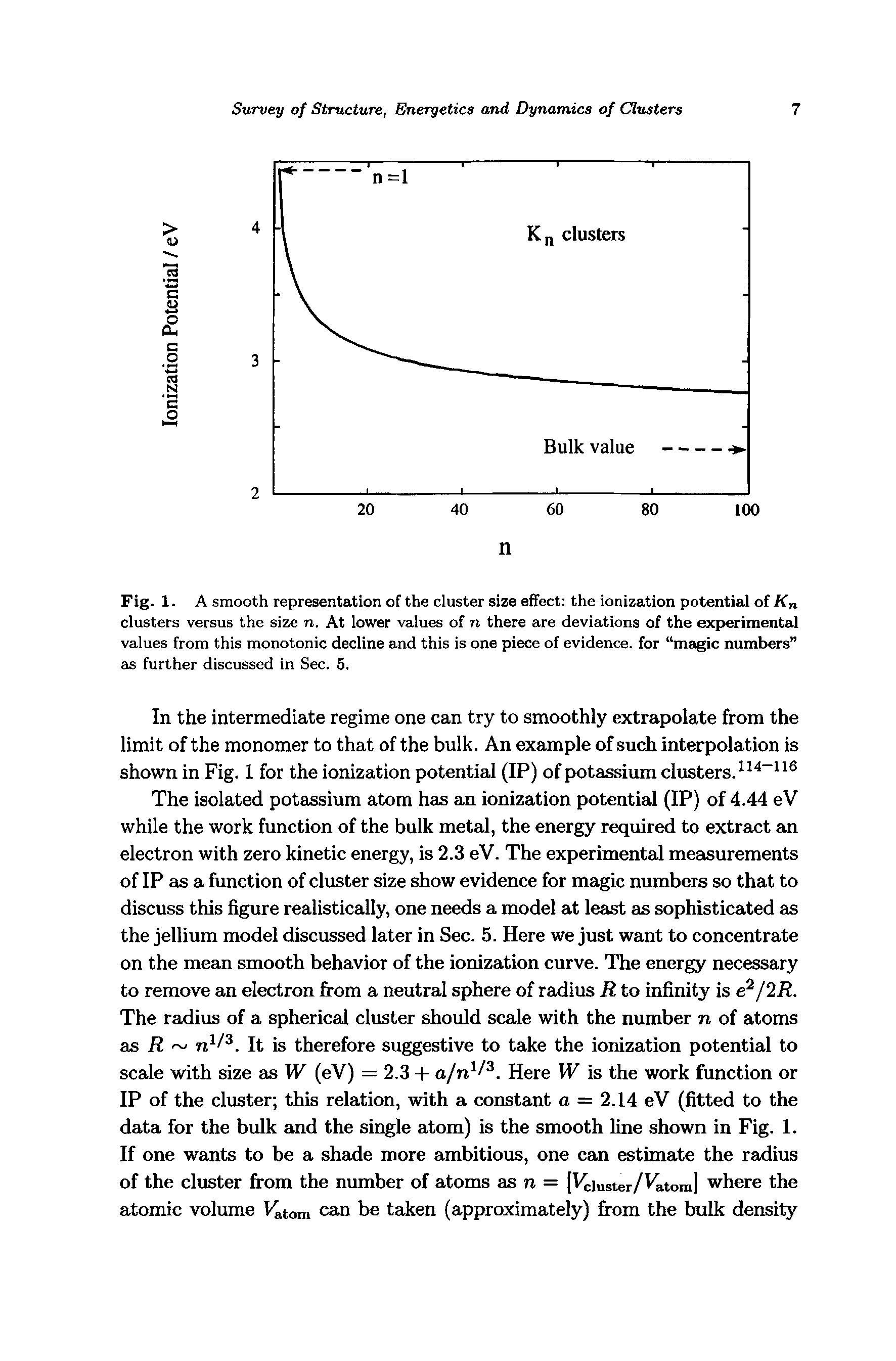 Fig. 1. A smooth representation of the cluster size effect the ionization potential of Kn clusters versus the size n. At lower values of n there are deviations of the experimental values from this monotonic decline and this is one piece of evidence, for ma c numbers as further discussed in Sec. 5.