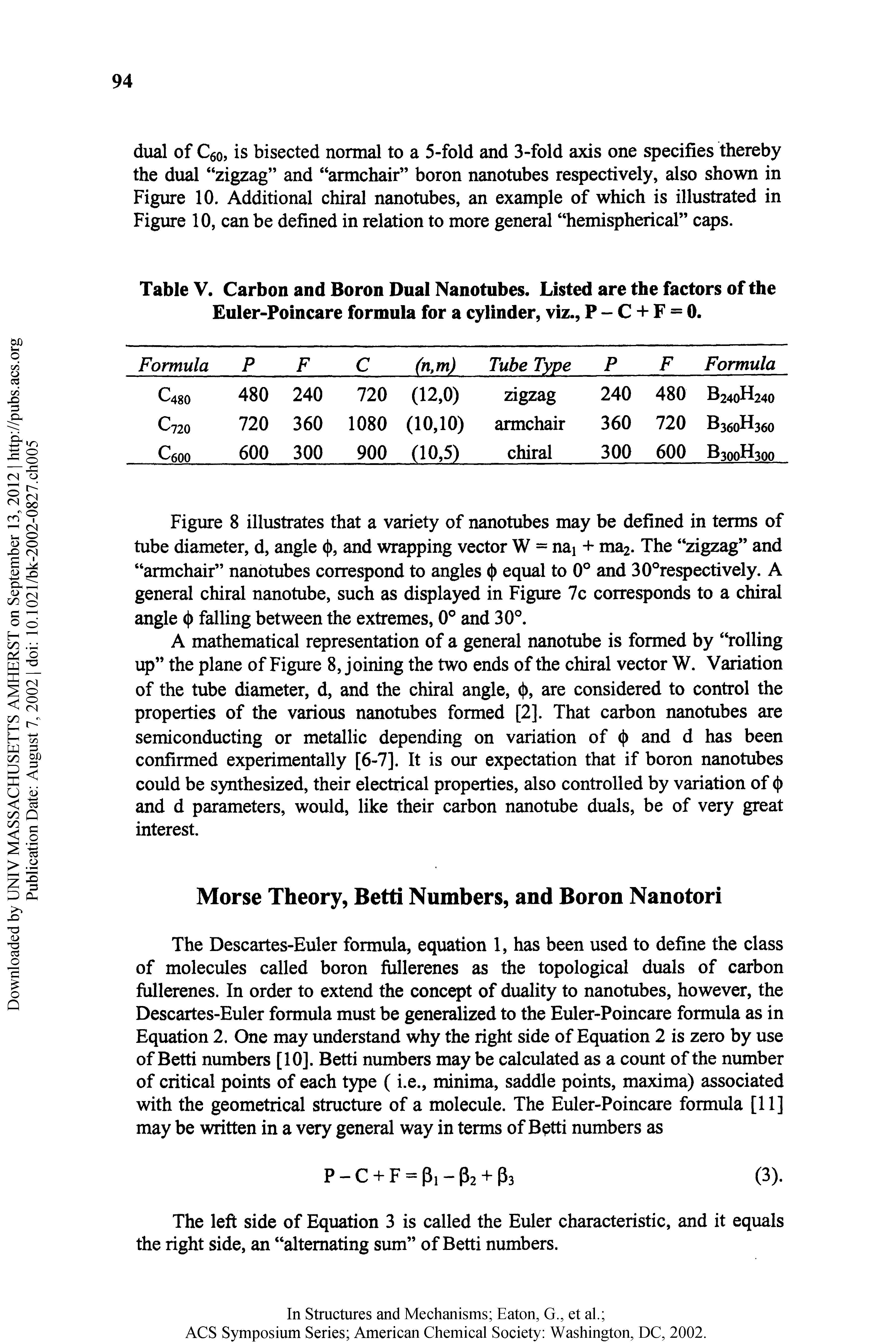 Table V. Carbon and Boron Dual Nanotubes. Listed are the factors of the Euler-Poincare formula for a cylinder, viz., P - C + F = 0.