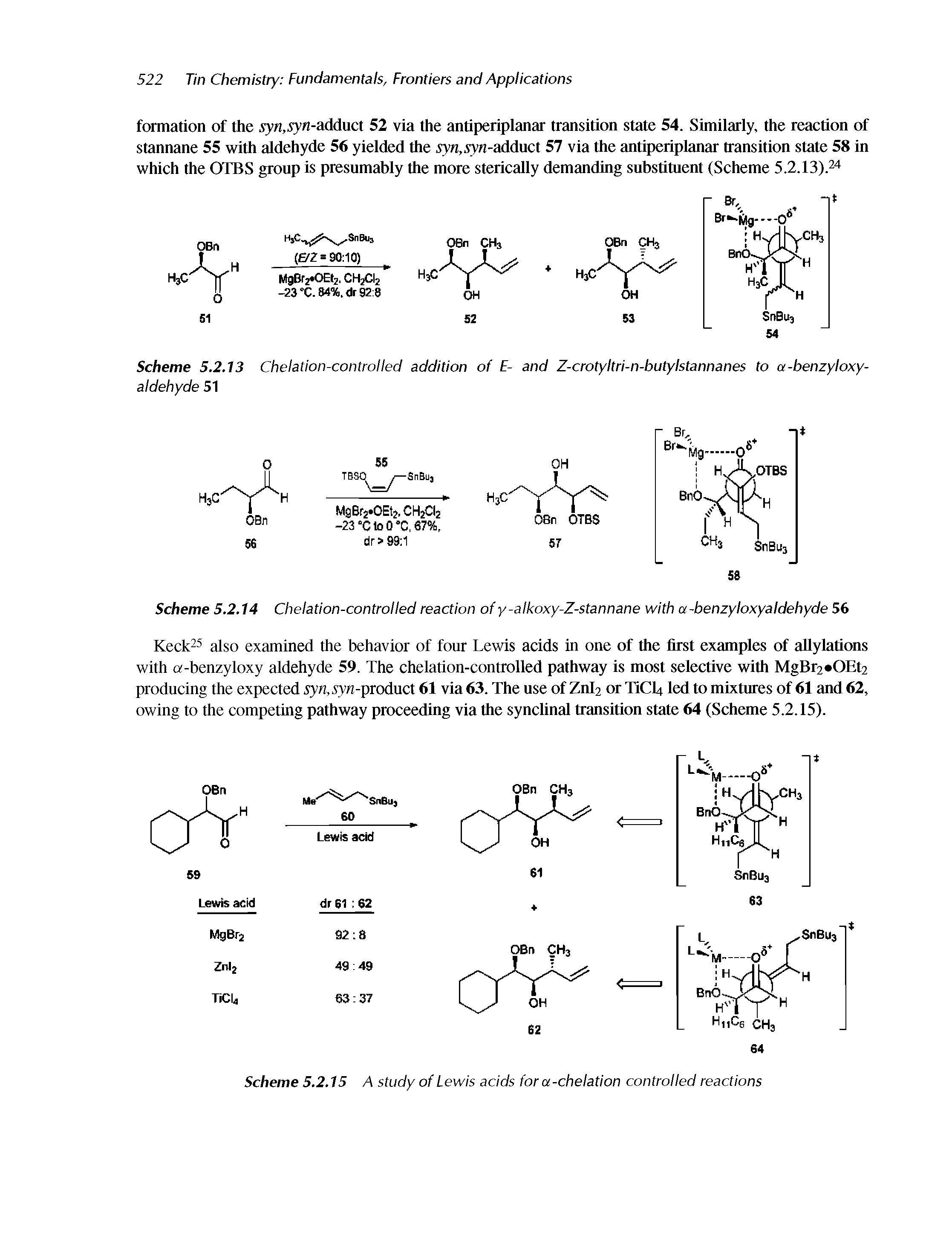 Scheme 5.2.14 Chelation-controlled reaction ofy-alkoxy-Z-stannane with a-benzyloxyaldehyde 56...