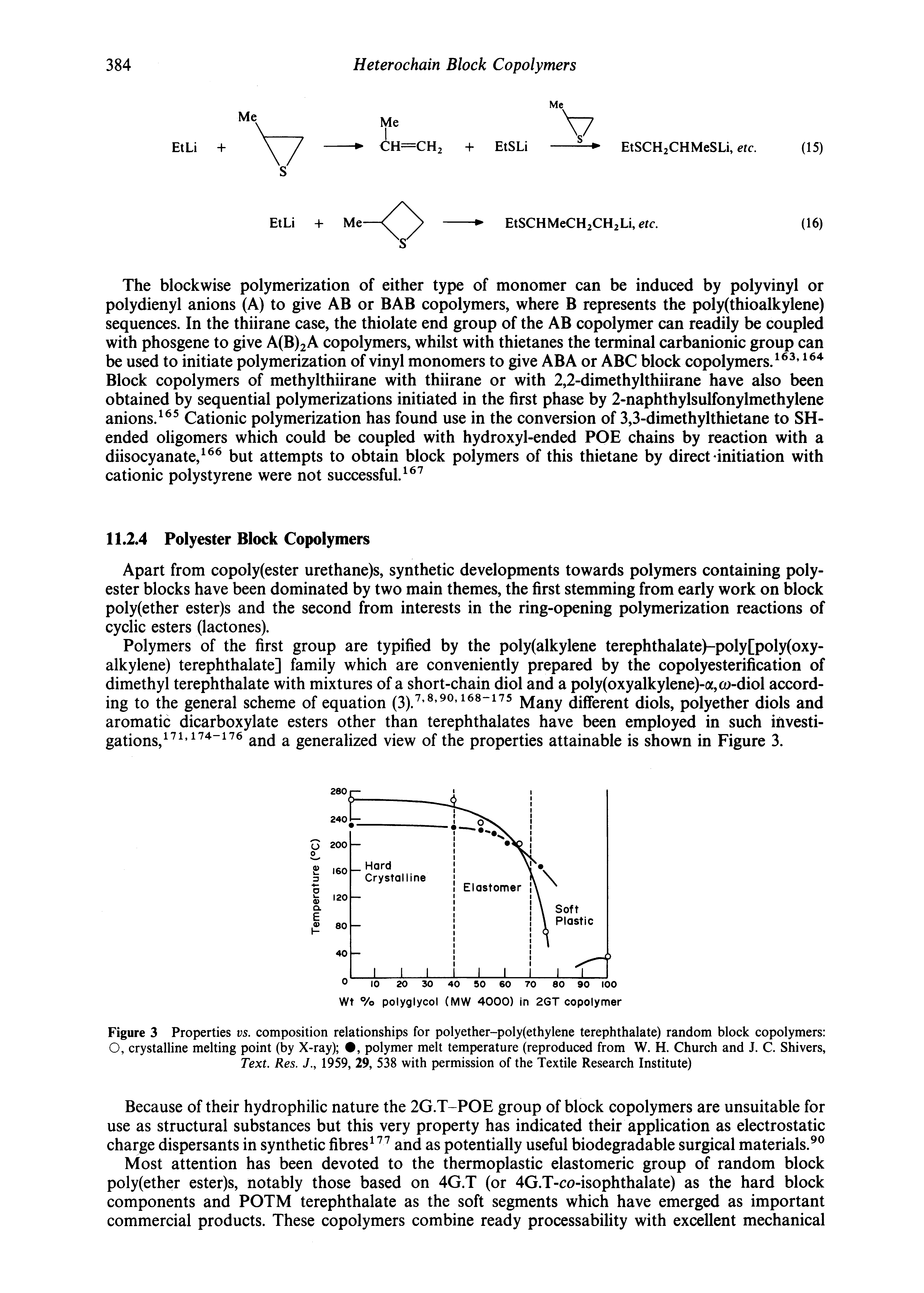 Figure 3 Properties vs. composition relationships for polyether-poly(ethylene terephthalate) random block copolymers O, crystalline melting point (by X-ray) , polymer melt temperature (reproduced from W. H. Church and J. C. Shivers, Text. Res. J., 1959, 29, 538 with permission of the Textile Research Institute)...