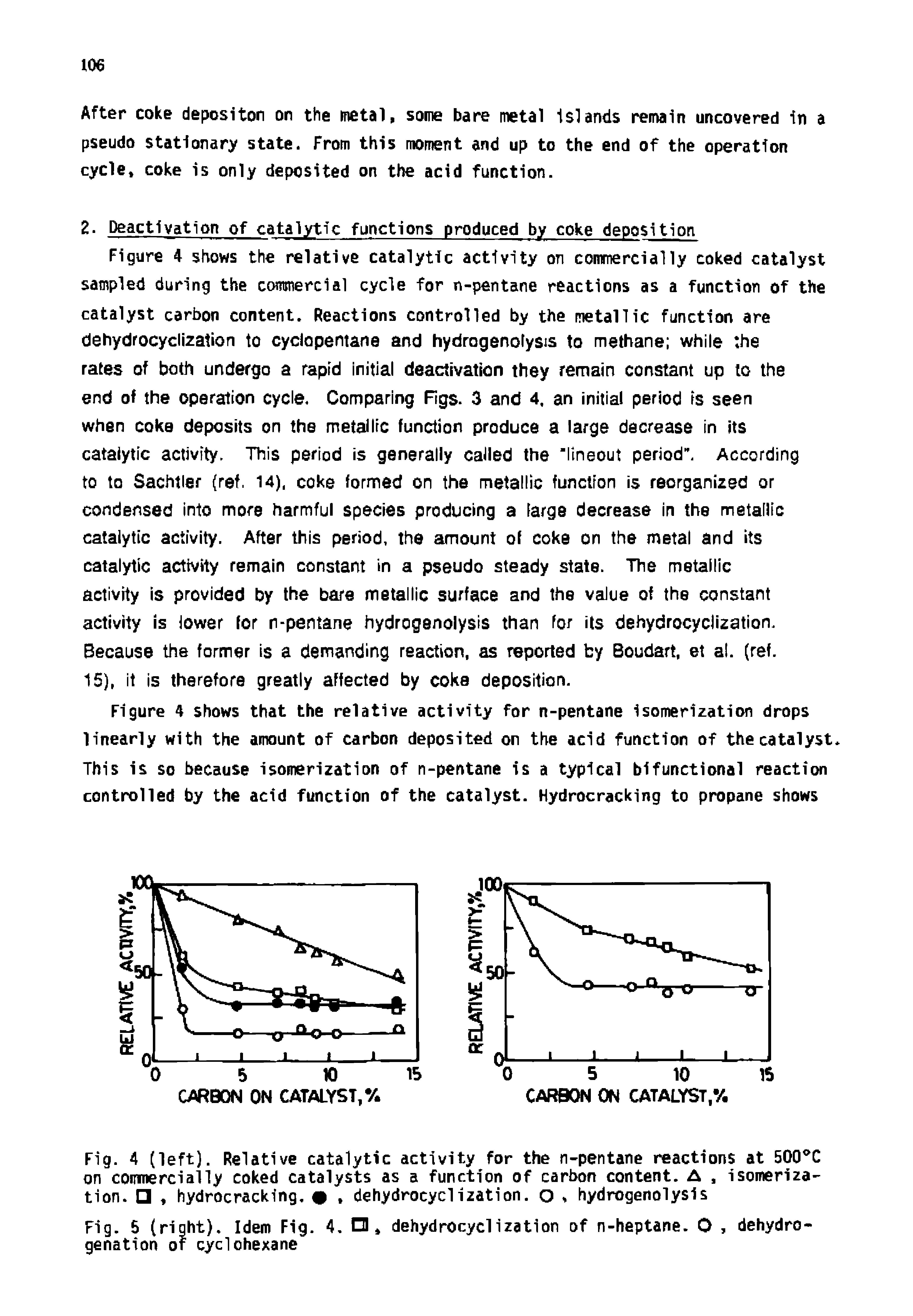 Fig. 5 (right). Idem Fig. 4. O, dehydrocyclization of n-heptane. O, dehydrogenation of cyclohexane...
