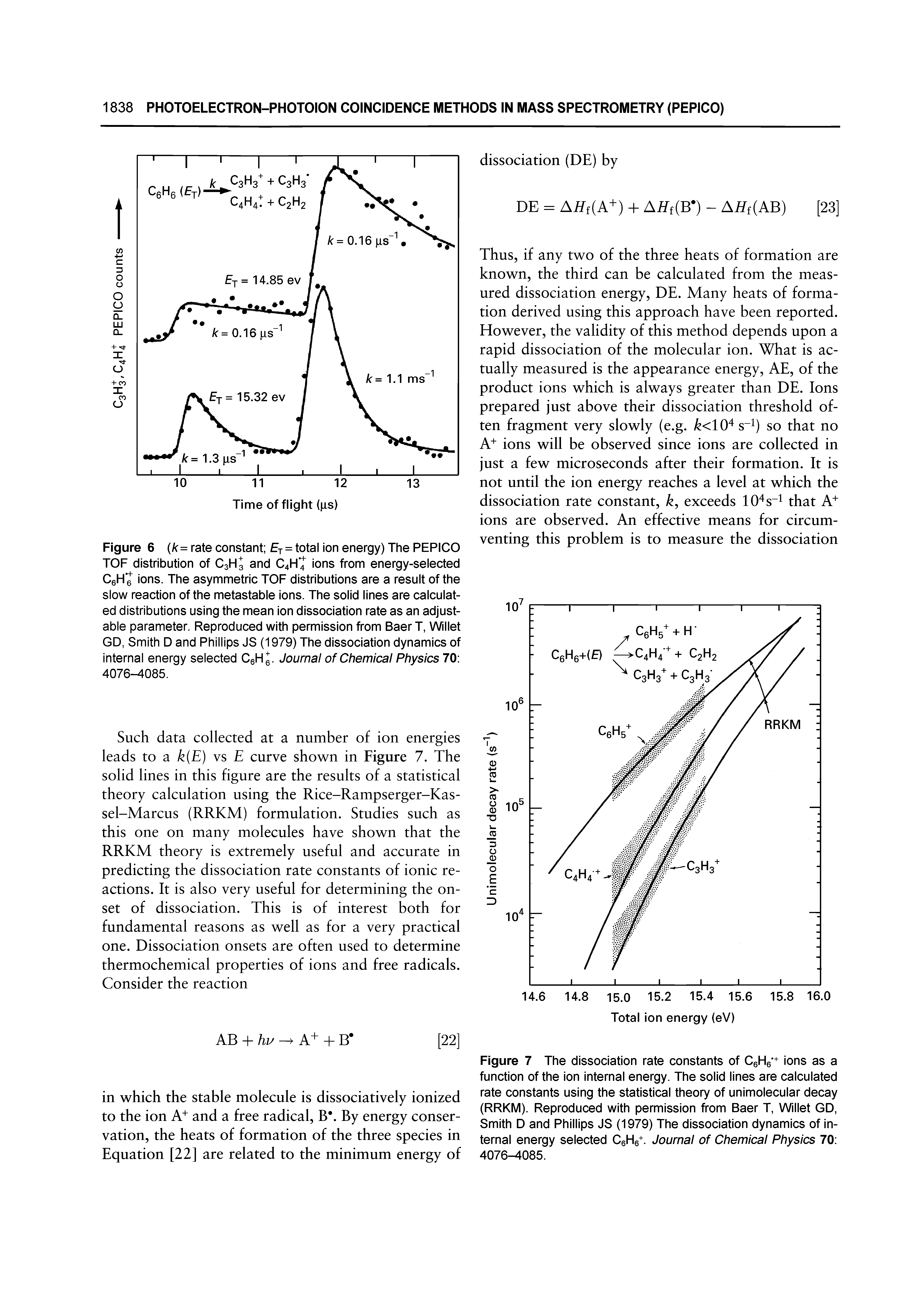 Figure 7 The dissociation rate constants of C6H6 + ions as a function of the ion internal energy. The solid lines are calculated rate constants using the statistical theory of unimolecular decay (RRKM). Reproduced with permission from Baer T, Willet GD, Smith D and Phillips JS (1979) The dissociation dynamics of internal energy selected CeHe. Journal of Chemical Physics 70 4076 085.