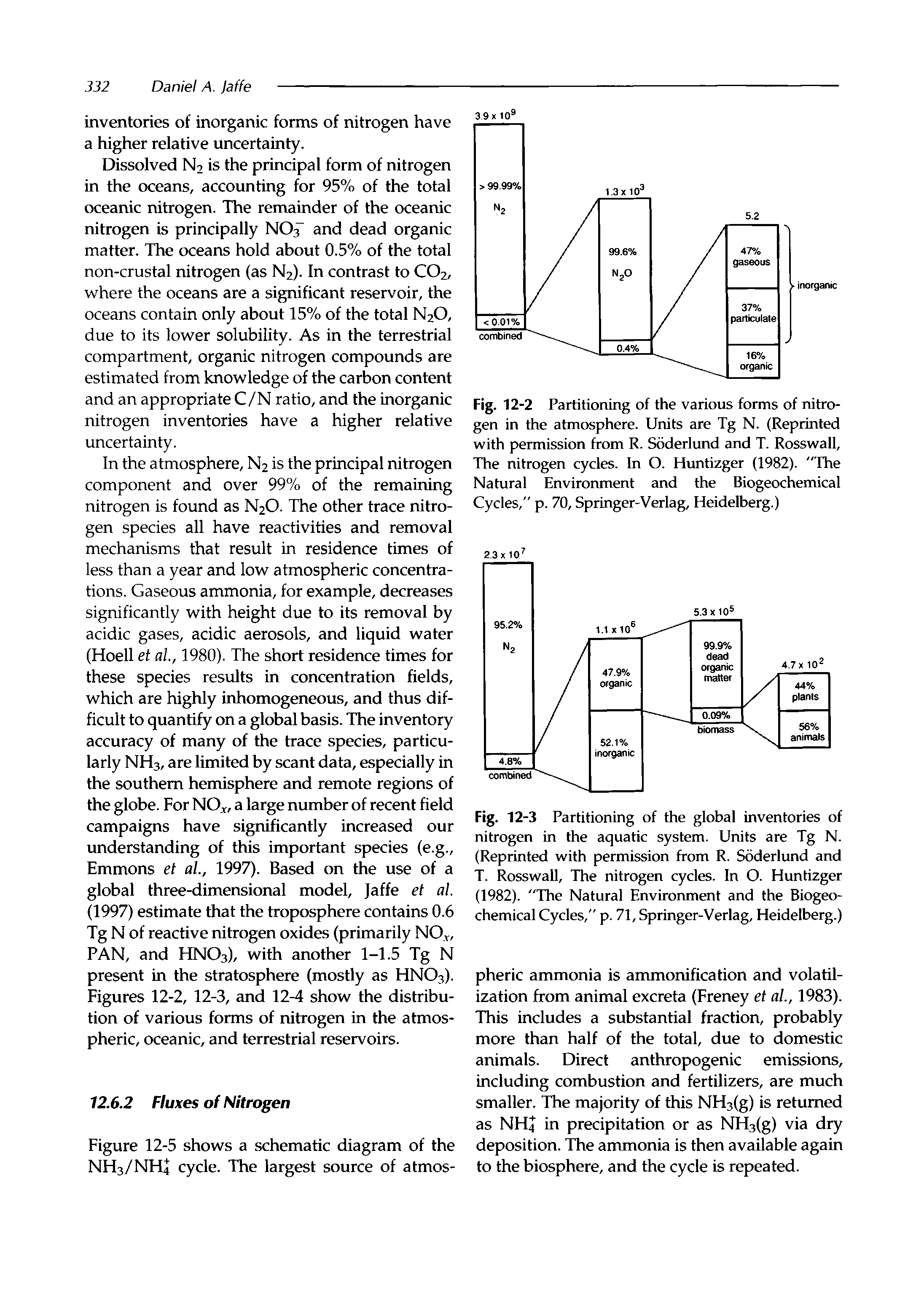 Fig. 12-3 Partitioning of the global inventories of nitrogen in the aquatic system. Units are Tg N. (Reprinted with permission from R. Soderlund and T. Rosswall, The nitrogen cycles. In O. Huntizger (1982). "The Natural Environment and the Biogeochemical Cycles," p. 71, Springer-Verlag, Heidelberg.)...