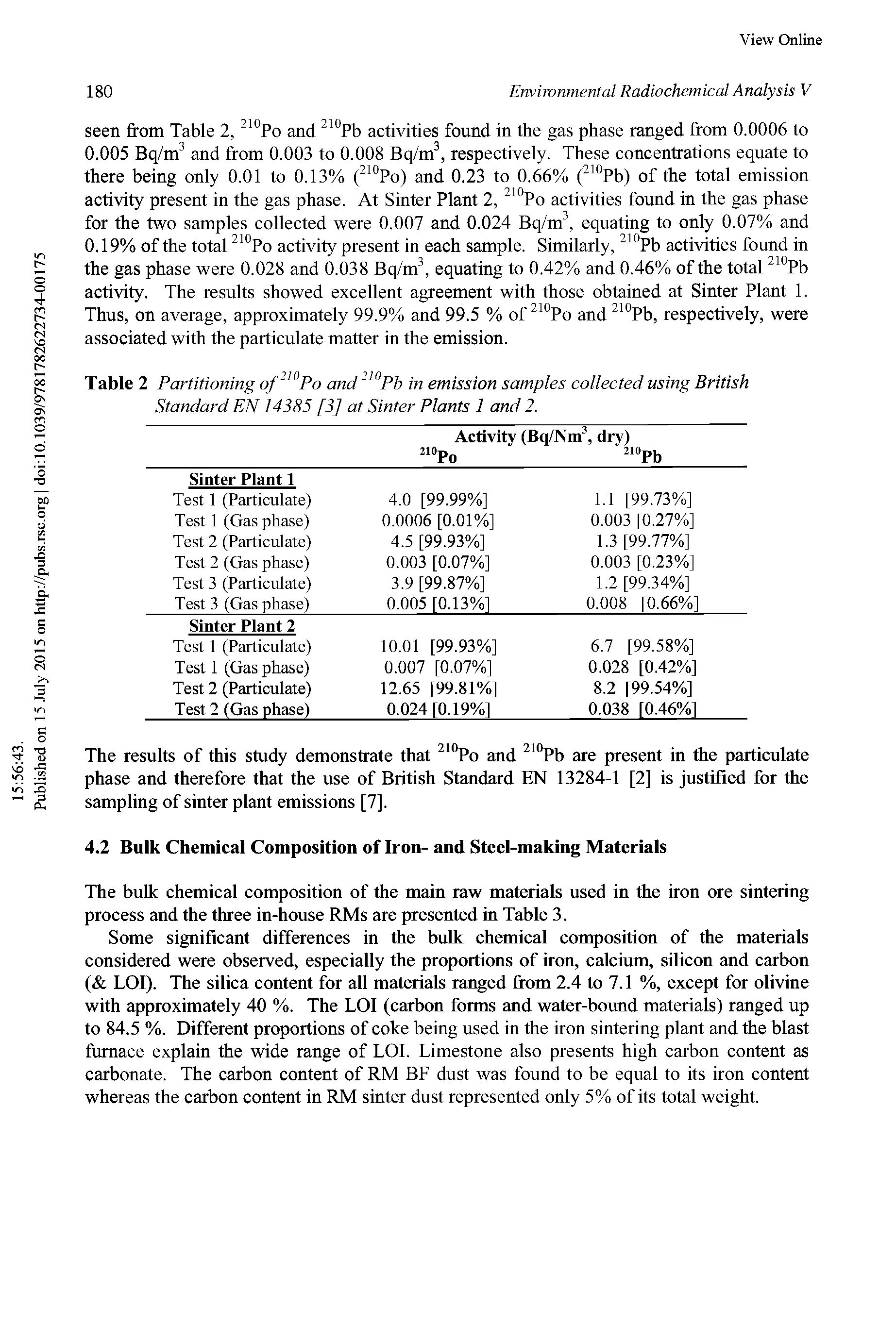 Table 2 Partitioning of Po and Pb in emission samples collected using British Standard EN14385 [3] at Sinter Plants 1 and 2.