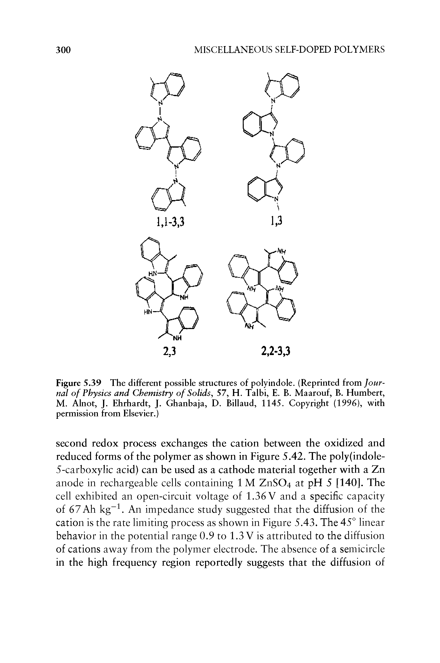 Figure 5.39 The different possible structures of poly indole. (Reprinted from Journal of Physics and Chemistry of Solids, 57, H. Talbi, E. B. Maarouf, B. Humbert, M. Alnot, J. Ehrhardt, J. Ghanbaja, D. Billaud, 1145. Copyright (1996), with permission from Elsevier.)...