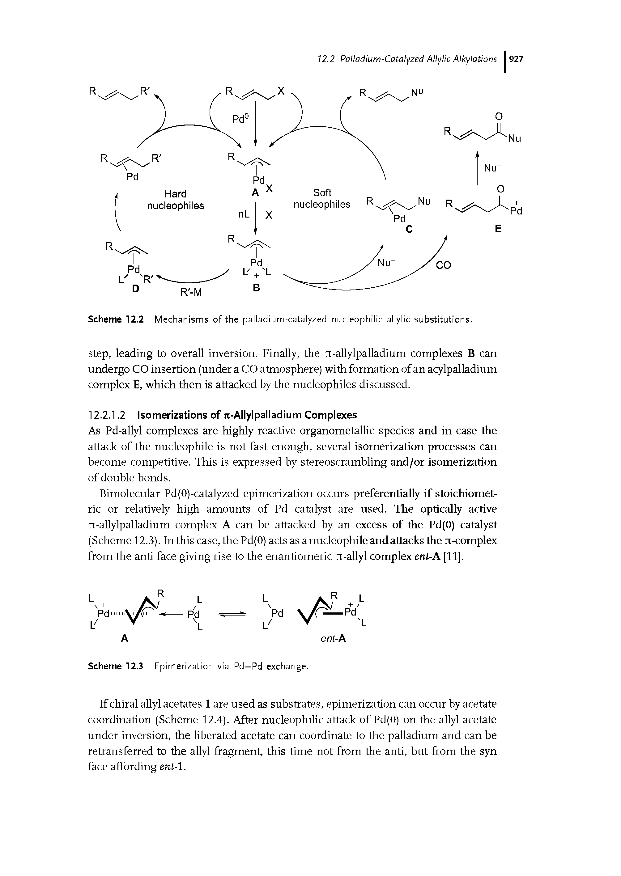 Scheme 12.2 Mechanisms of the palladium-catalyzed nucleophilic allylic substitutions.