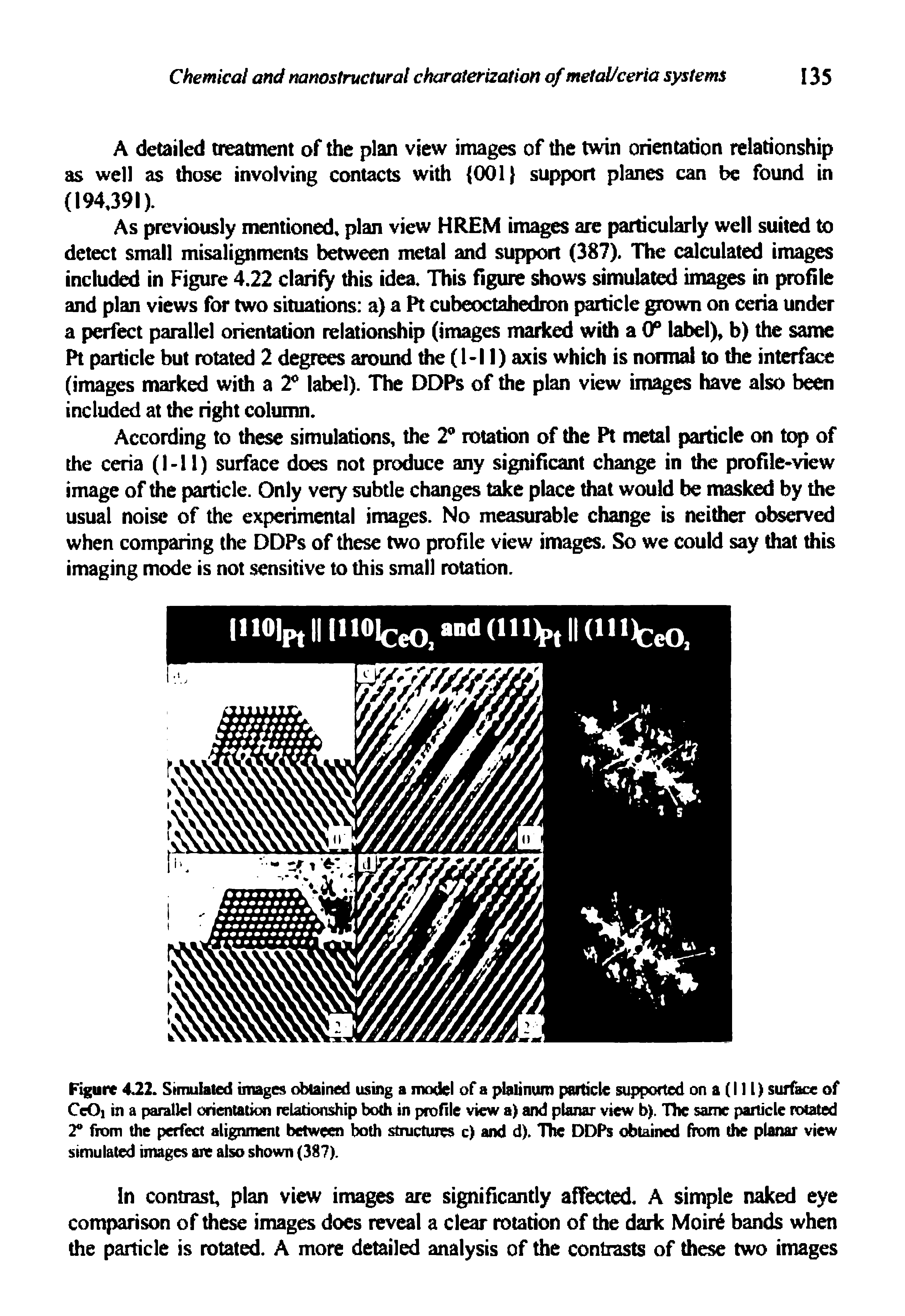 Figure 4.22. Simulated images obtained using a model of a platinum particle supported on a (111) surface of CeOi in a parallel orientation relationship both in profile view a) and planar view b). The same particle rotated 2" from the perfect alignment between both stnictures c) and d). The DDPs obtained from the planar view simulated images are also shown (387).