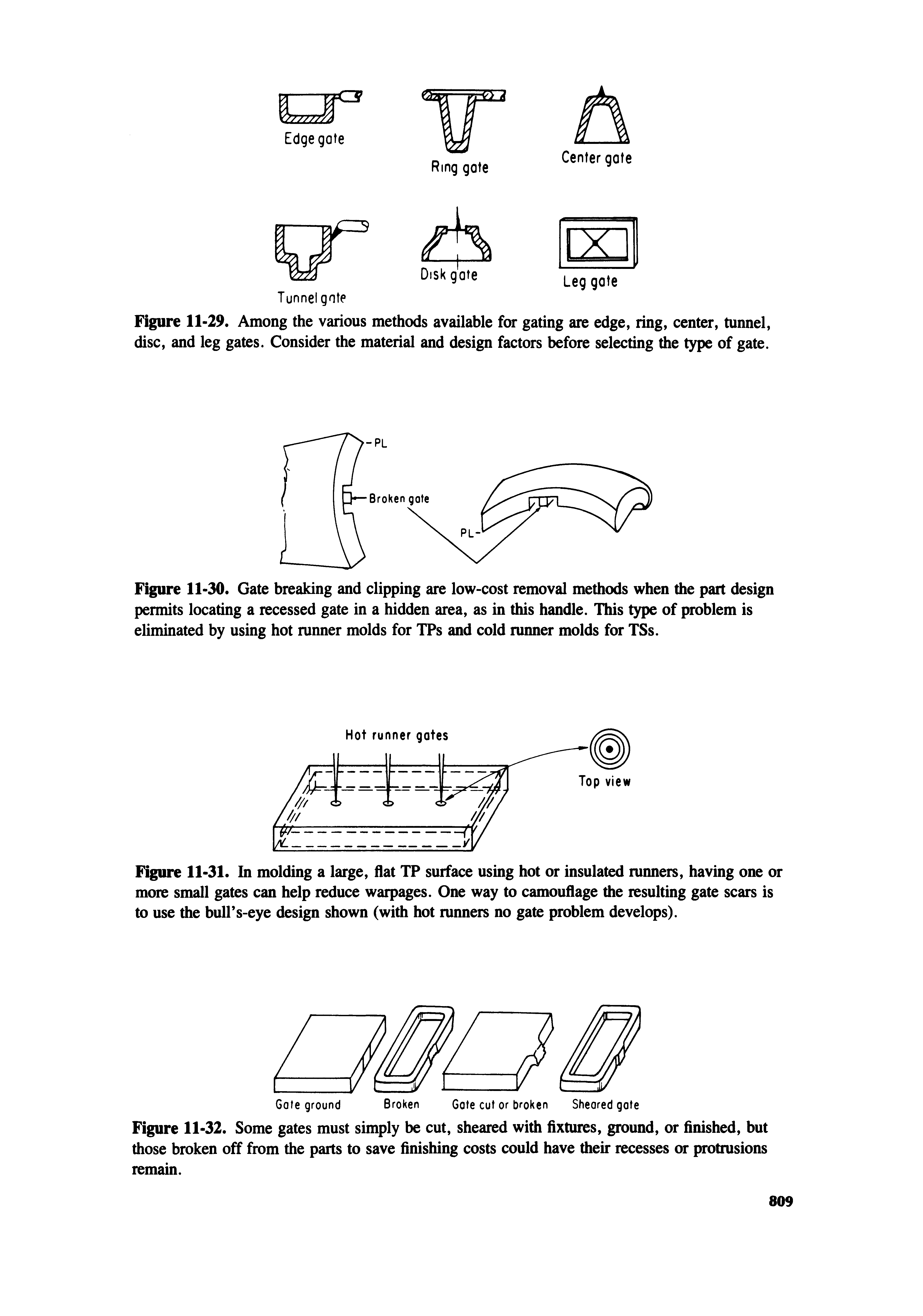 Figure 11-30. Gate breaking and clipping are low-cost removal methods when the part design permits locating a recessed gate in a hidden area, as in this handle. This type of problem is eliminated by using hot runner molds for TPs and cold runner molds for TSs.