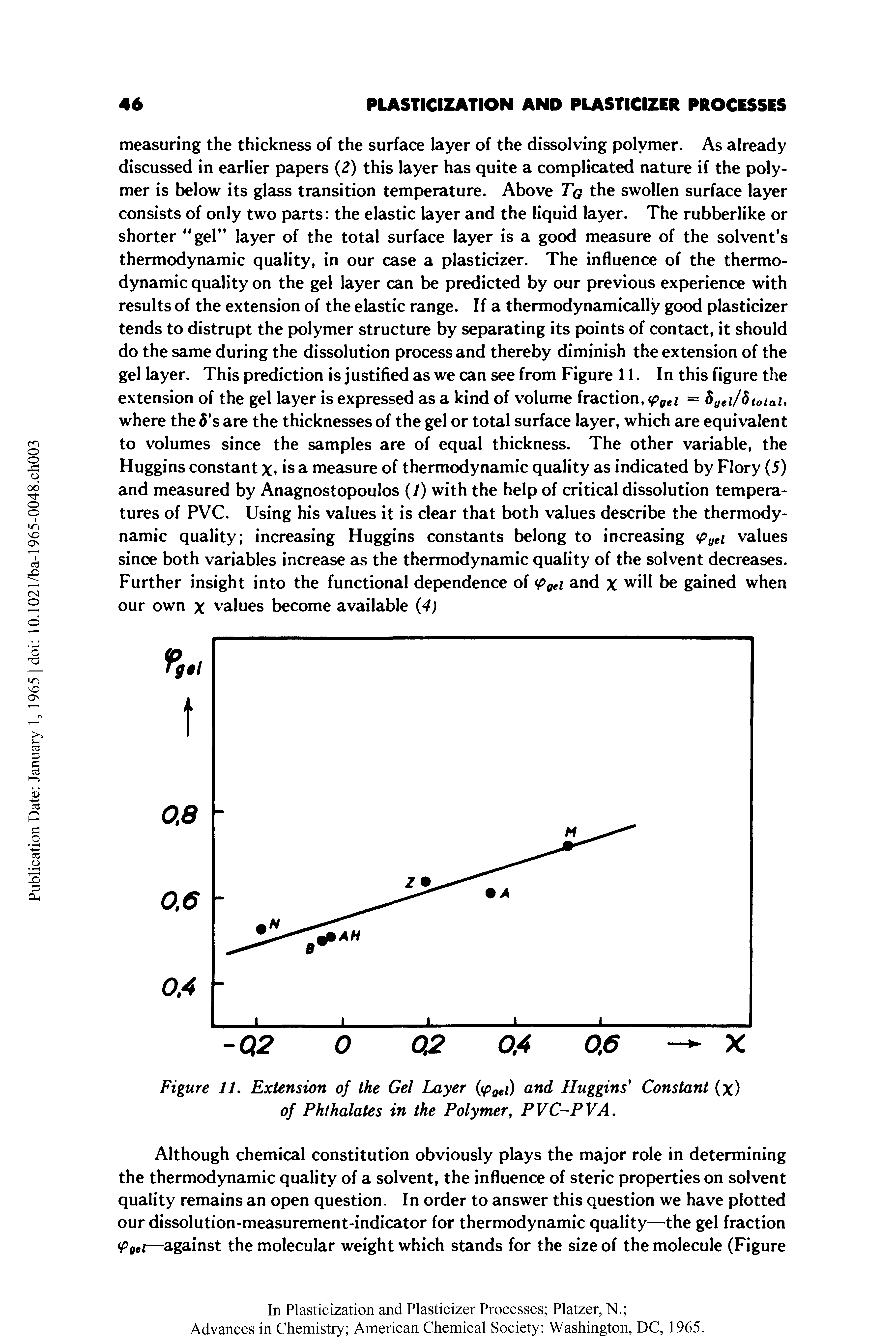 Figure 11. Extension of the Gel Layer ((pgei) and Huggins Constant (x) of Phthalates in the Polymer, PVC-PVA.