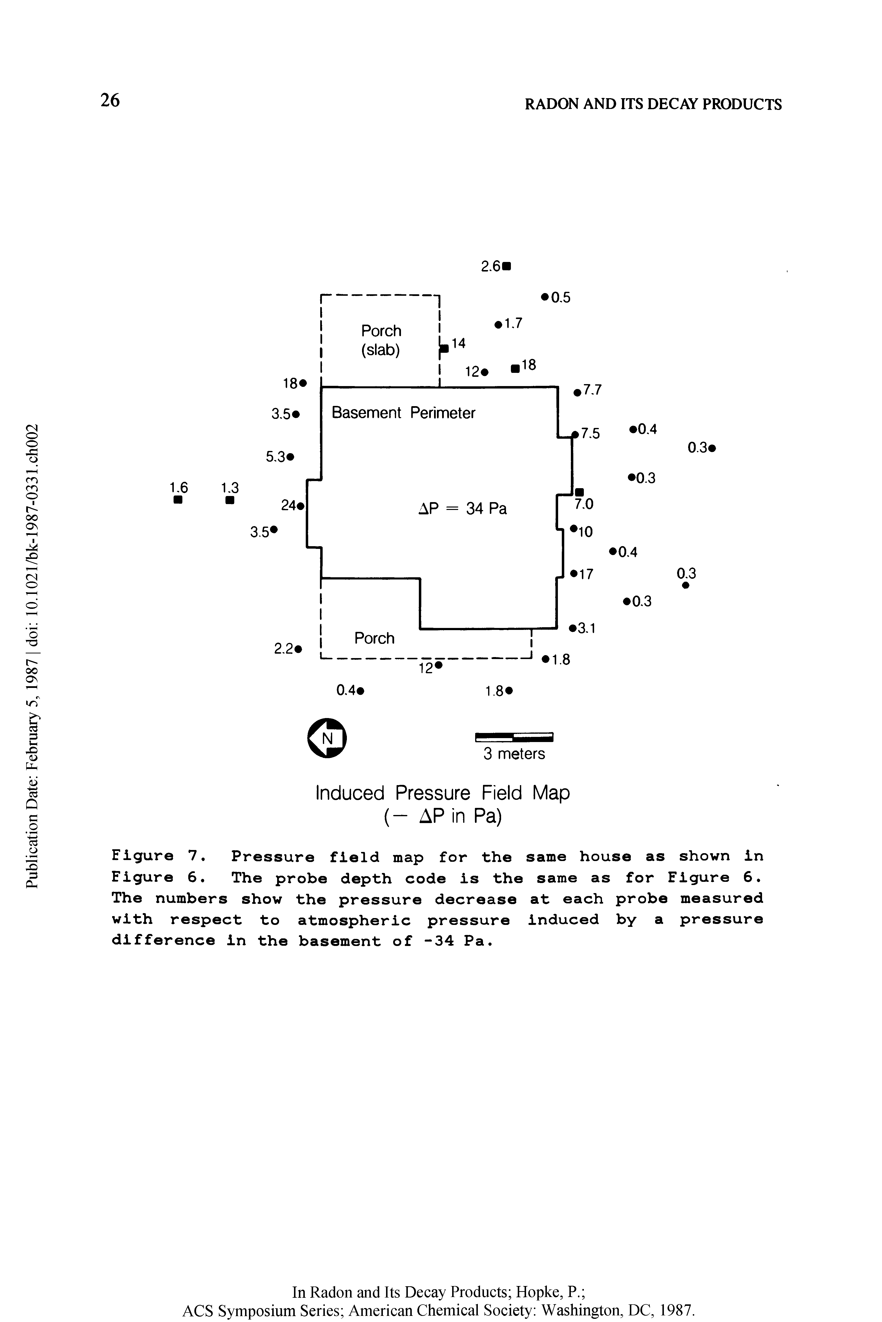 Figure 7. Pressure field map for the same house as shown in Figure 6. The probe depth code is the same as for Figure 6. The numbers show the pressure decrease at each probe measured with respect to atmospheric pressure induced by a pressure difference in the basement of -34 Pa.