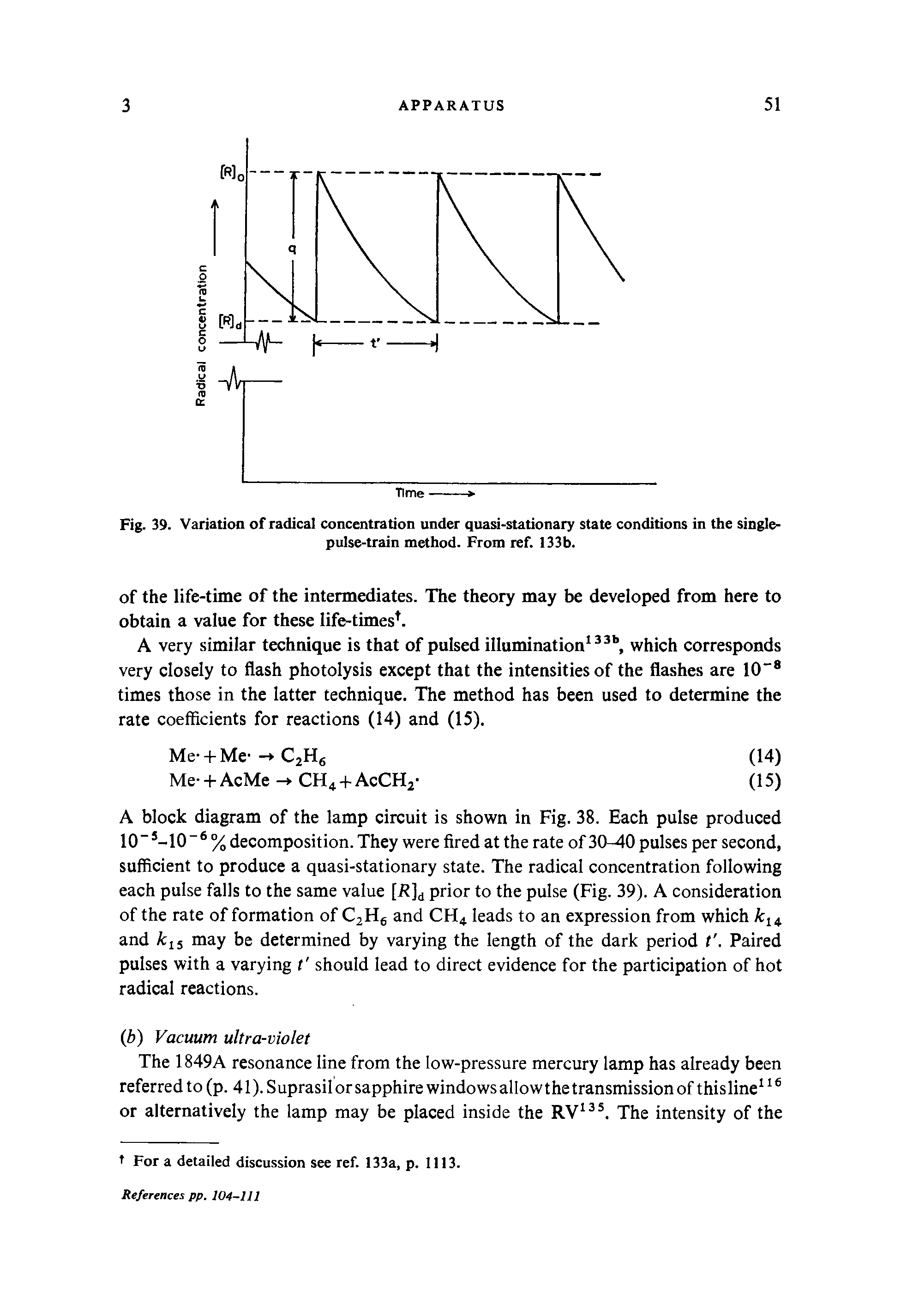 Fig. 39. Variation of radical concentration under quasi-stationary state conditions in the single-pulse-train method. From ref. 133b.